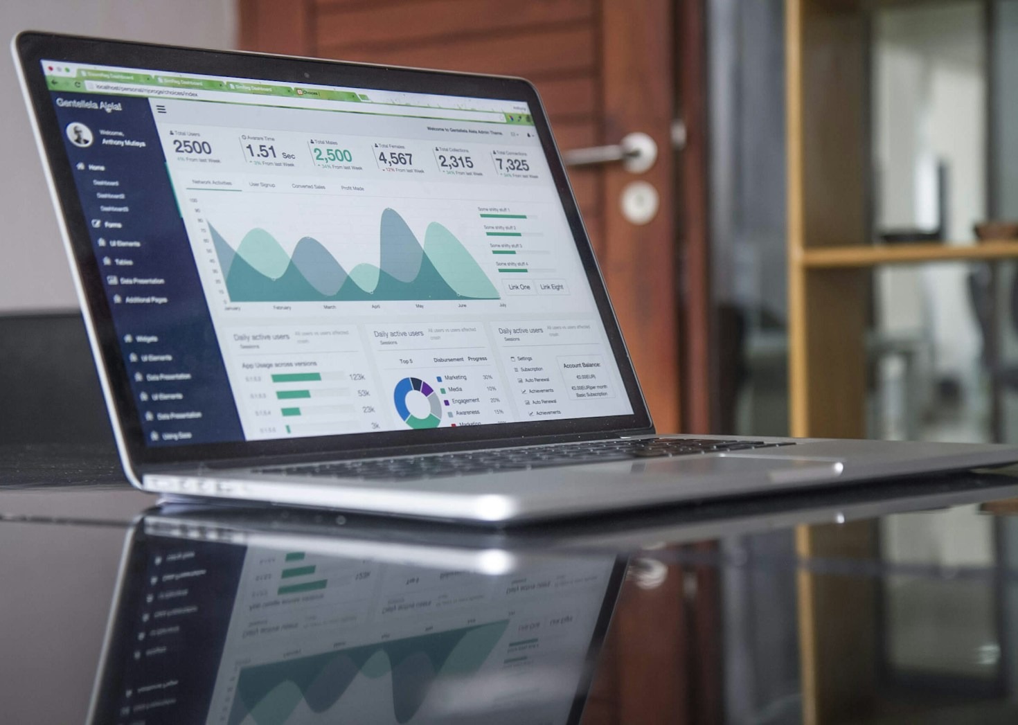 Why Targeted Marketing is a Game Changer