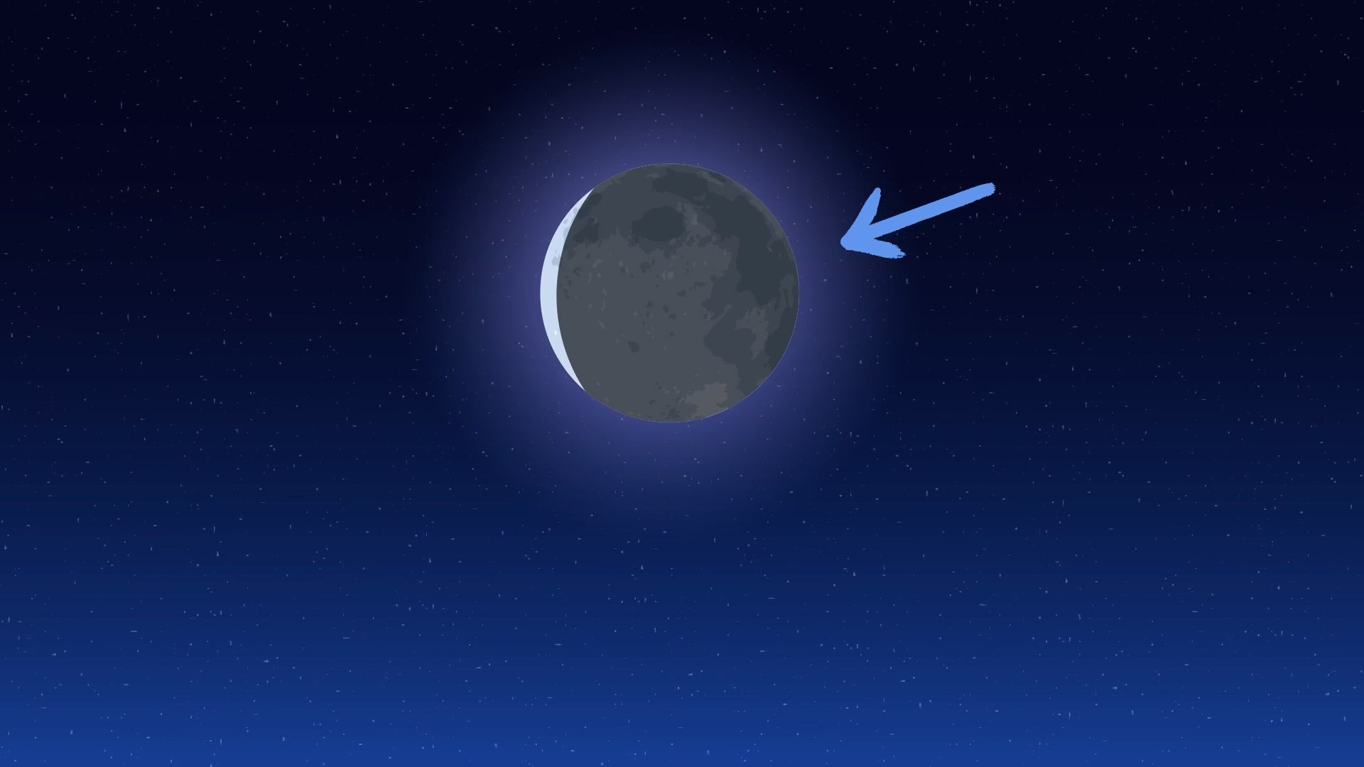 June 27-July 3: New Moon to Crescent Sky Watch